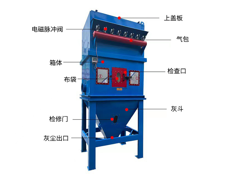 脉冲布袋除尘器